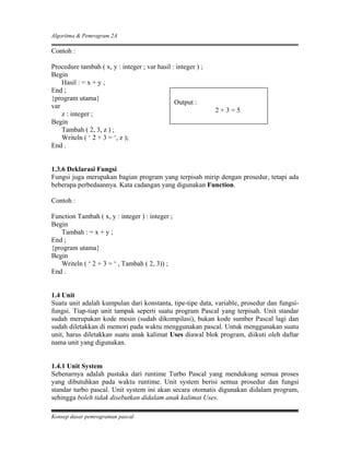 Konsep Dasar Pemrograman Pascal Pdf