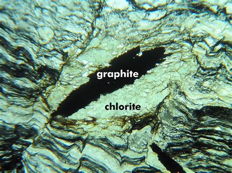 Chlorite