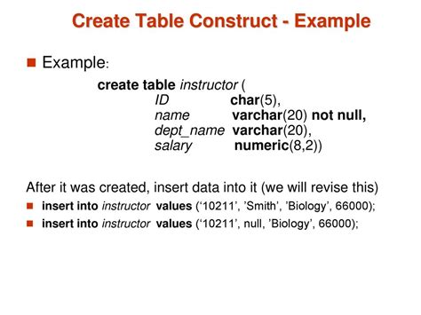 Chapter 3 Introduction To Sql Ppt Download