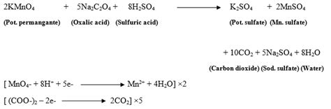 Preparation And Standardization Of Potassium Permanganate Labmonk