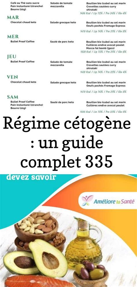 Régime cétogène un guide complet 335