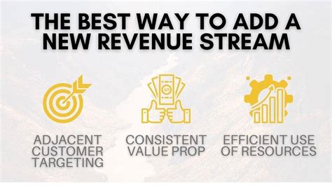 How To Add A New Revenue Stream In 3 Easy Steps