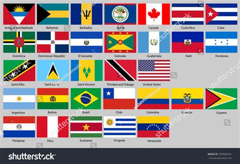 Flags North South America Proportion 23 库存矢量图（免版税）759500101 Shutterstock