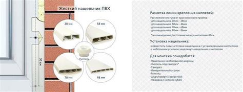 Нащельники для окон: разновидности и методы монтажа