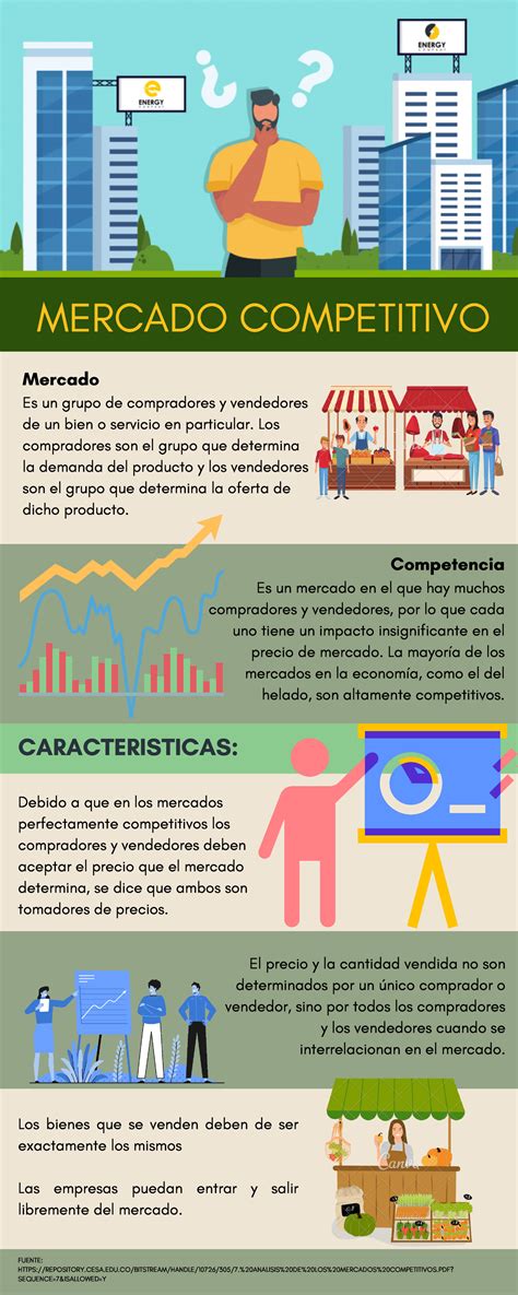 No Contexto Atual De Mercados Altamente Competitivos