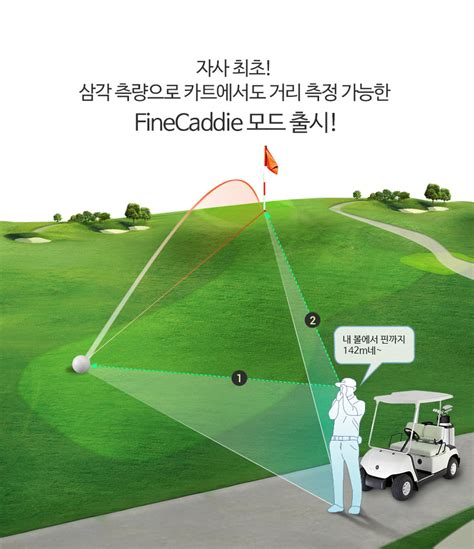 본사정품 파인캐디 Upl5 Mini 골프 거리측정기 미니 초소형 초경량 초고속 삼각측량 골프거리측정기 Ak골프