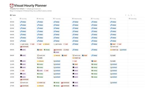 Visual Hourly Planner Template By Hafsah I Notion Marketplace