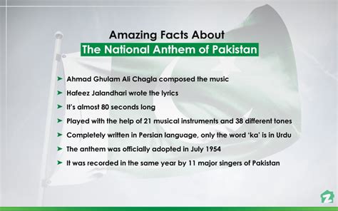 National Anthem Of Pakistan And The Lesser Known Facts Zameen Blog