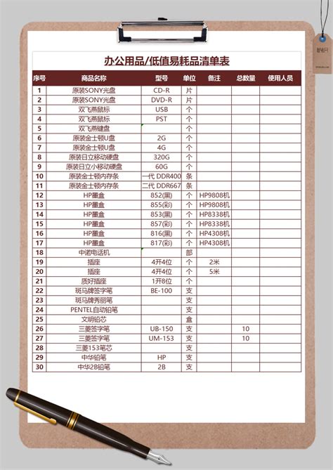 办公用品低值易耗品清单表excel模板办公用品低值易耗品清单表excel模板下载其他 脚步网