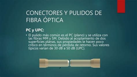 Conectores Y Pulidos De Fibra Ptica Pptx Descarga Gratuita