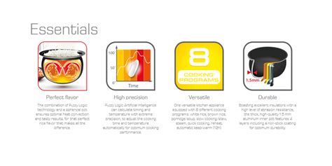 Tefal 1.8L RK732167 Fuzzy Logic Spherical Easy Rice Cooker | Berdaya