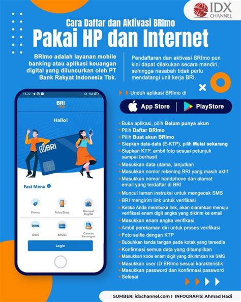 Simak Cara Daftar Dan Aktivasi Brimo Tanpa Ke Bank Cukup Pakai Hp Dan