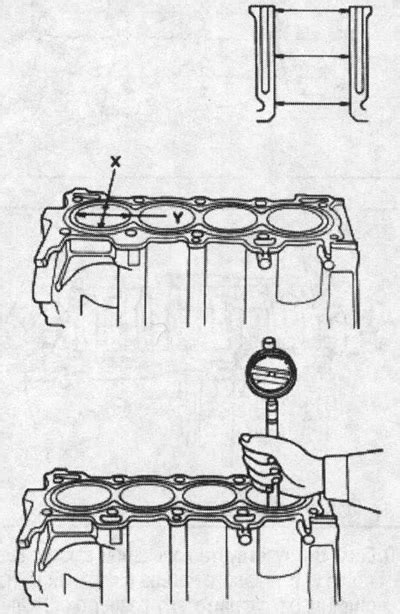 Blok Cilindra Pregled I Honanje Honda Hr V Benzin