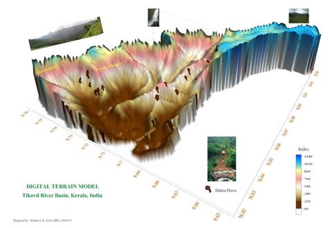 Digital Terrain Model | Download Scientific Diagram