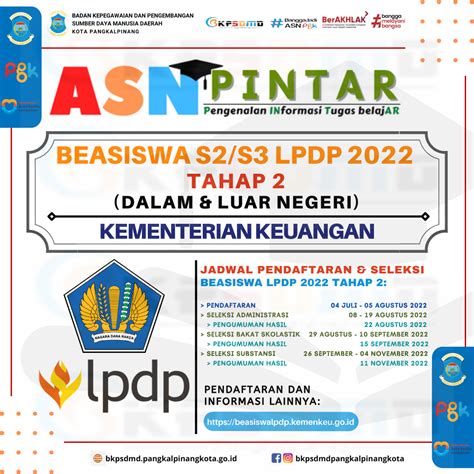 Beasiswa Lpdp Tahap Homecare