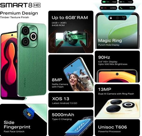 Infinix Smart 8 HD Launched In India Techno Blender