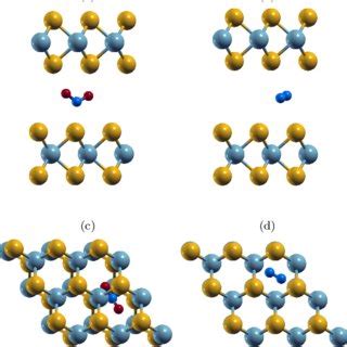 Schematics Of Atomic Structures Of The Lowest Energy Configuration Of