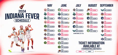 Fever vs. Aces | Gainbridge Fieldhouse