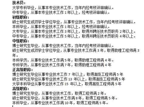 武汉市中级职称申报条件、申报渠道、申报材料、申报要求有哪些呢？ 知乎