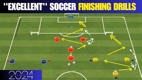 Excellent Soccer Finishing Drills 3 Players Finishing Soccer Drills Youtube