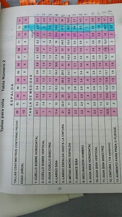 Tablas De Tallas Y Medidas Artofit