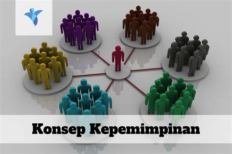 Konsep Kepemimpinan Transforma