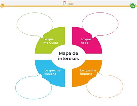 Ruta de aprendizaje y formato mapa de los intereses.docx