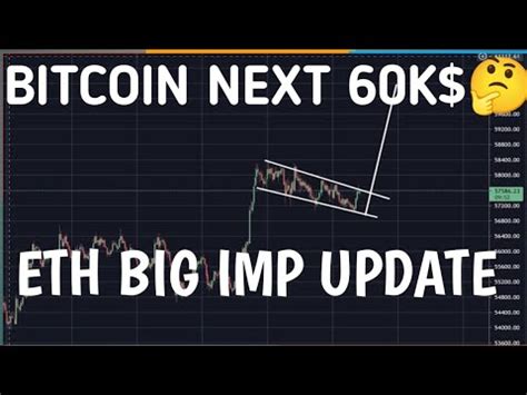 BITCOIN IMP UPDATE TOP3 ALTCOINS TO BUY NOW CRYPTO NEWS TODAY YouTube