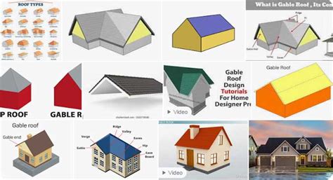 Gable Roof: Types, Benefits, Components – Construction Cost