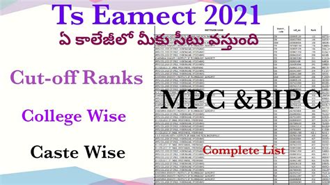 Ts Eamcet 2021 Cut Off Ranks Rank Vs Seat College Wise Caste Wise