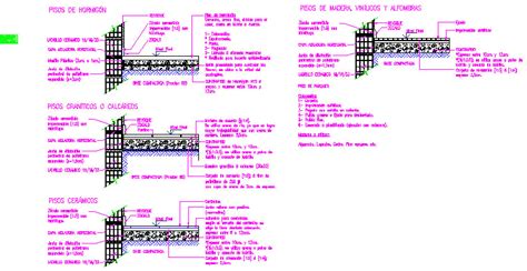 Detalles Constructivos Para Firmes De Concreto En Dwg Kb