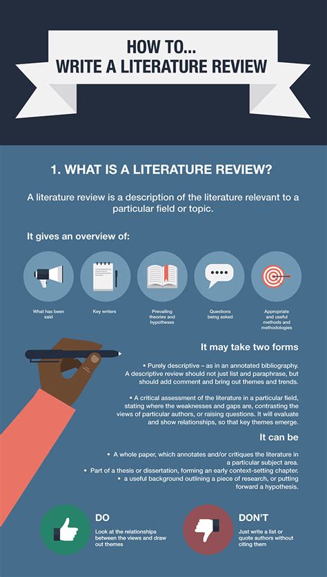 write  successful literature review write  literature review