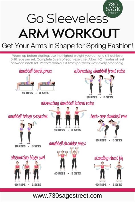 Arm Workout Plan With Dumbbells