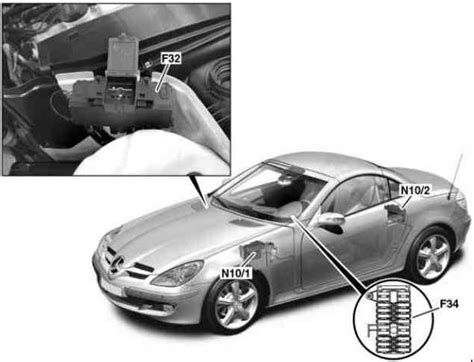 Mercedes Benz SLK R171 2004 2010 Fuse Box Diagram Auto Genius