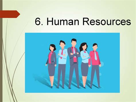 Human Resource Management Lecture 1 презентация онлайн