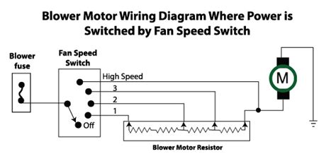 Wiring Diagram For Blower Motor