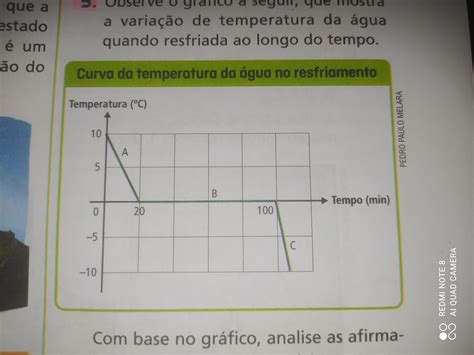 Observe O Gráfico A Seguir Que Mostra A Variação De Temperatura Da