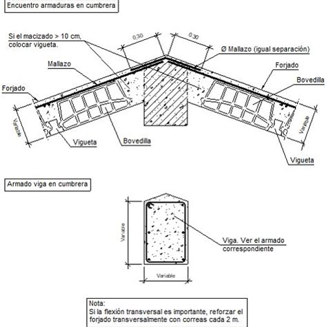 Detalles Constructivos CYPE FIU212 Encuentro De Forjados Inclinados