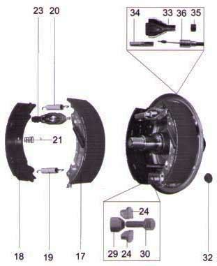 Peitz Radbremse