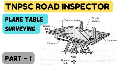 TNPSC ROAD INSPECTOR PLANE TABLE SURVEY INSTRUMENTS