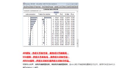 Ar模型word文档在线阅读与下载无忧文档