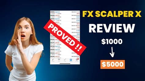 Fx Scalper X Ea Review The Best Forex Robot For Now