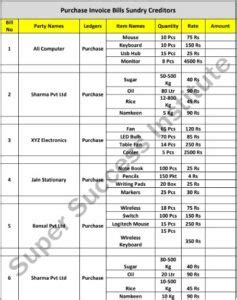 PDF Tally Practical Assignment With Solutions PDF Panot Book