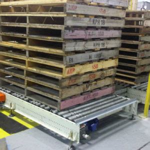 Band Driven Roller Conveyor Systems EQM Industrial NZ