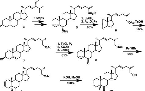 Synthesis of compound 10 from stigmasterol (4). | Download Scientific ...