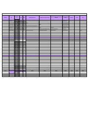 Psc Rs Stakeholder Analysis Xls Title Or Group Predisposition