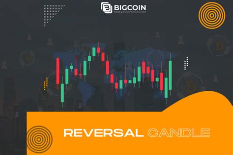 A Beginners Guide To Reversal Candlestick Patterns