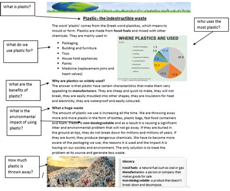 Text Annotation And Sq4r Cranbourne Secondary College Pedagogy Toolbox