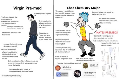 Virgin Pre-med vs Chad Chemistry Major : chemistrymemes